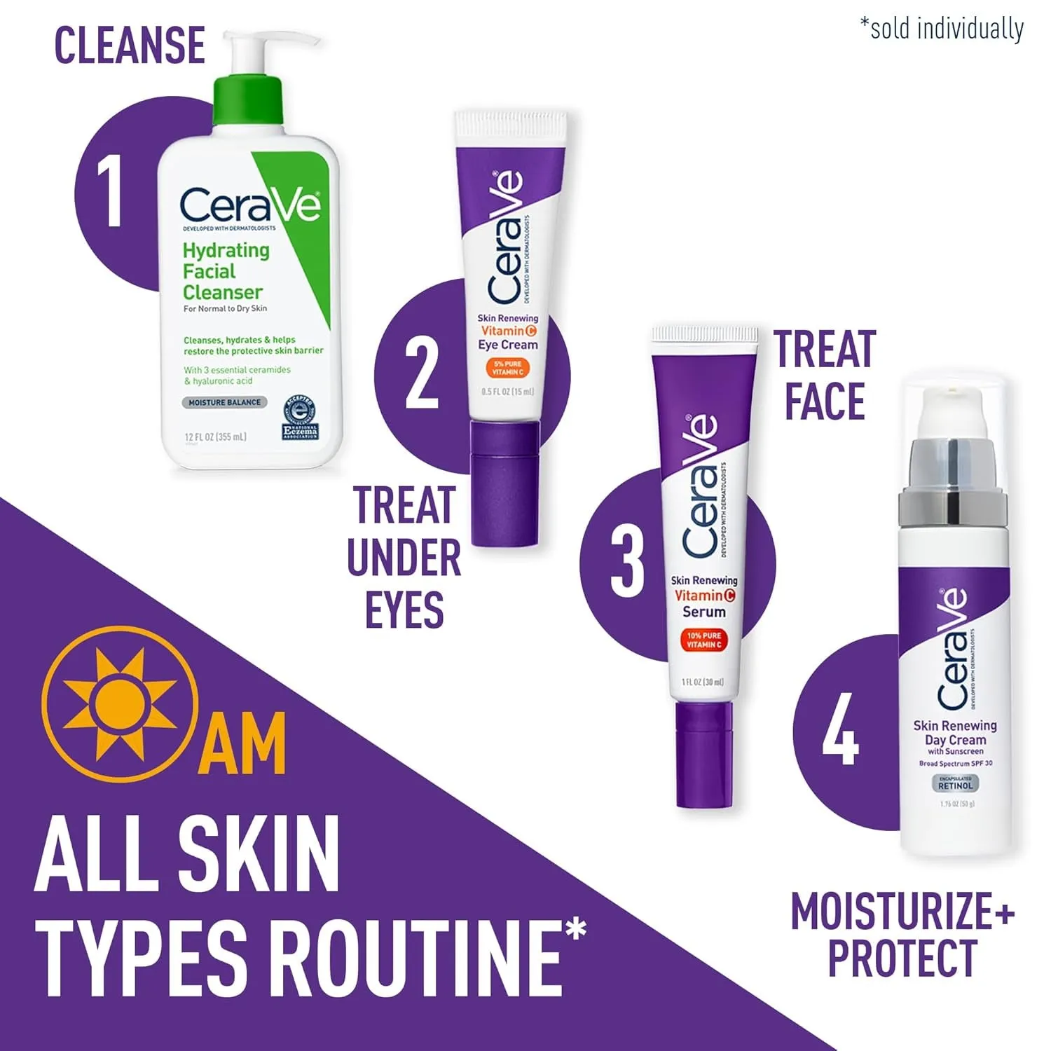 Skin Renewing Vitamin C Eye Cream, Vitamin C, Hyaluronic Acid, Ceramides & Caffeine, under Eye Cream for Dark Circles and Puffiness, Fragrance Free & Ophthalmologist Tested, 0.5 Fl. Oz