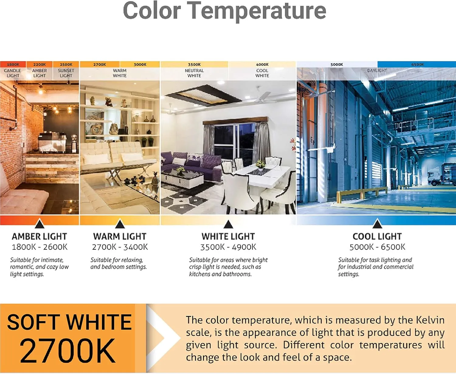 Sunlite 81122 LED G40 Edison Globe Light Bulb, 8.5 Watts (100W=), Standard E26 Base, 800 Lumens, Dimmable, Clear Glass, Antique Long Filament, 90 CRI, Title-20 Compliant, 2700K Warm White, 1 Count