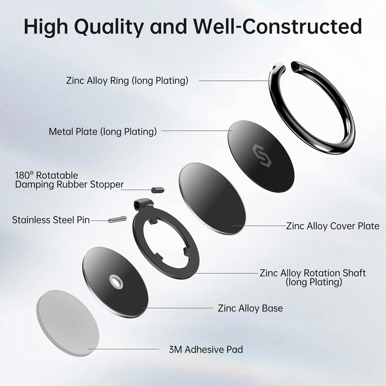 Syncwire Cell Phone Ring Holder Stand [2 Pack], 360 Degree Rotation Finger Ring Kickstand with Polished Metal Phone Grip for Magnetic Car Mount Compatible with iPhone, Samsung, LG, Sony, HTC