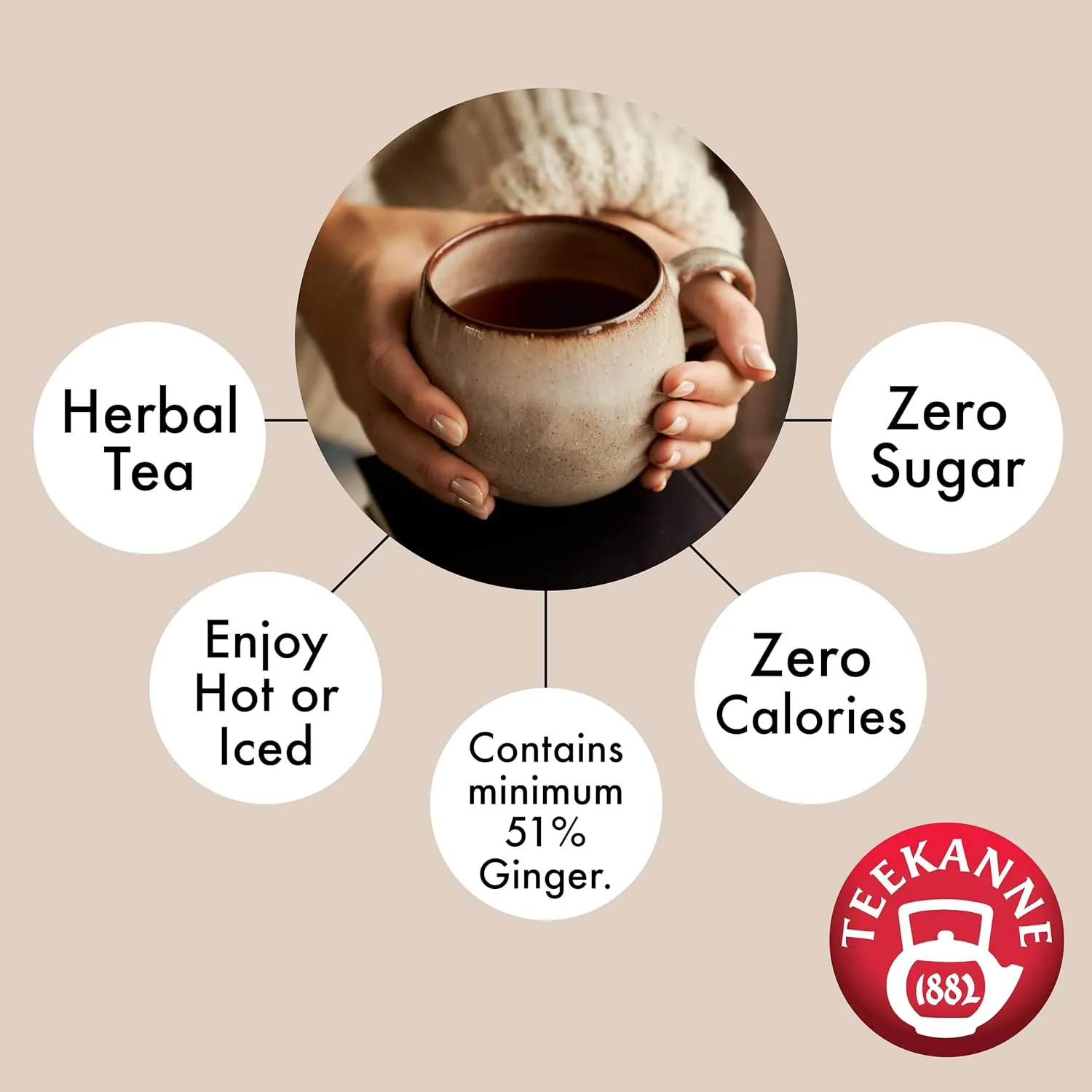 Teekanne Ginger Turmeric Tea Caffeine Free Naturally Flavored Turmeric & Spicy Ginger Herbal Tea with 20 Individually Wrapped Tea Bags Per Box Soothing Delicious Herbal Tea Pack of 4