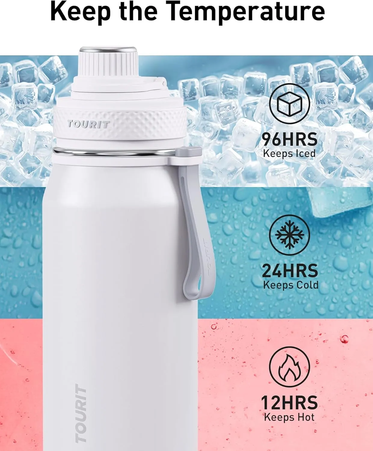 TOURIT 32oz Stainless Steel Wide Mouth Water Bottle, Double-Wall Vacuum Insulation with Spout Lid for Sports and Travel, White