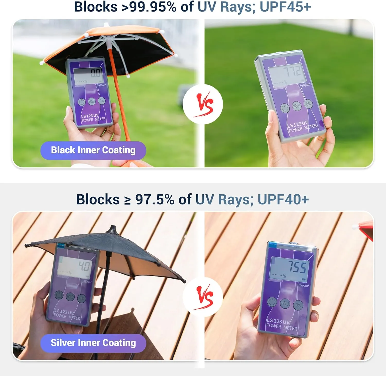 UPF 45  Magnetic Phone Umbrella with Black Anti-UV Coating, Upgrade UV Cellphone Umbrella with Bendable & Phone Ring Design for Outdoor Beach Tiktok Video Watching Anti-Glare Gaming Anti-Heating-Orange