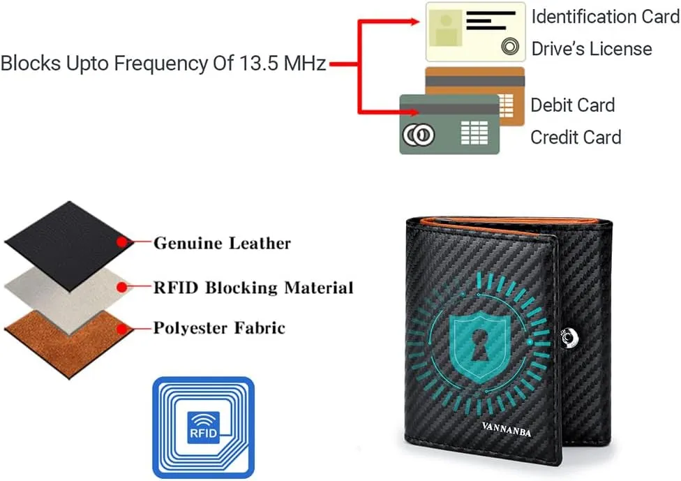 VANNANBA 2023 New Carbon Fibre Front Pocket Wallet with Folded ID Windows,12 Card Slots & 2 Note pockets(carbon orange)