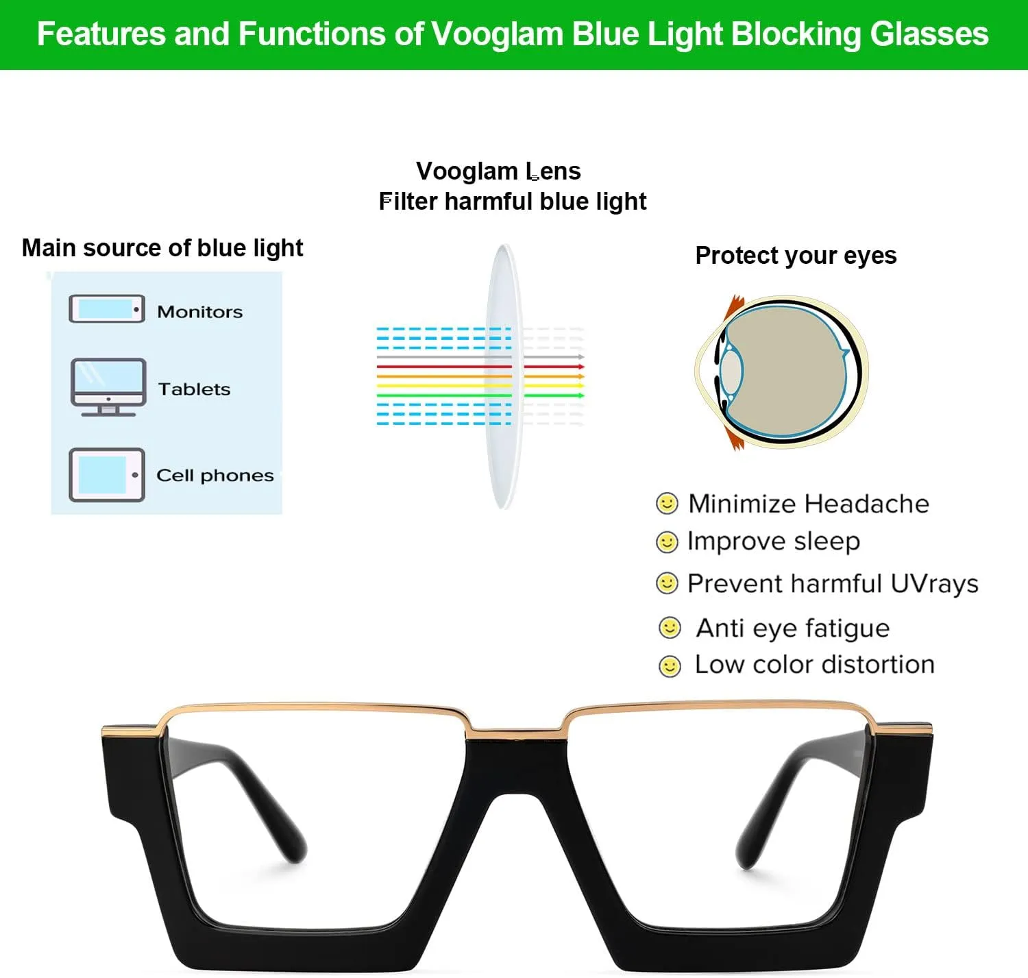 VOOGLAM Rectangle Blue Light Blocking Glasses for Women Men Anti Eyestrain Dry Eyes Computer Phone TV Eyewear Dardhan