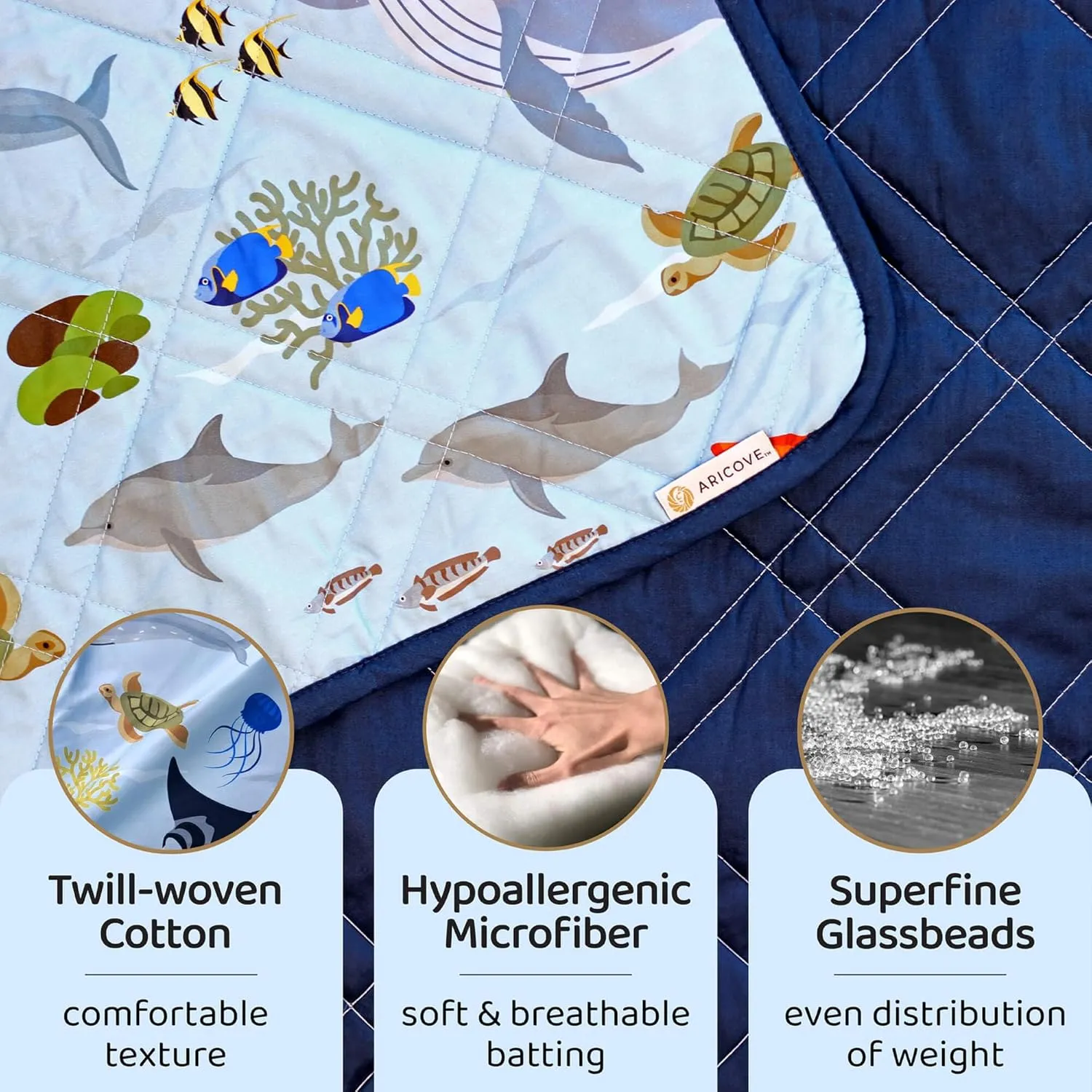 Weighted Blanket Kids, 7 lb, 40x60 inches, Small Twin Size, Soft Cotton, Machine Washable, Blue/Ocean Animals