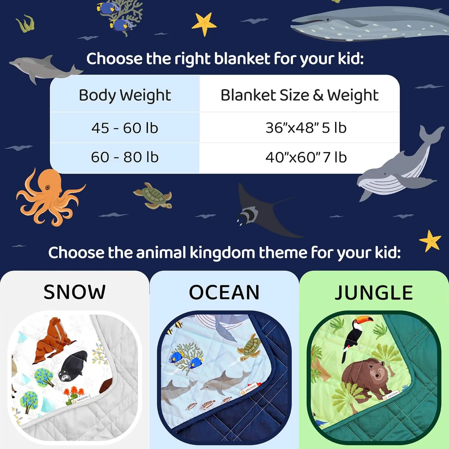 Weighted Blanket Kids, 7 lb, 40x60 inches, Small Twin Size, Soft Cotton, Machine Washable, Blue/Ocean Animals