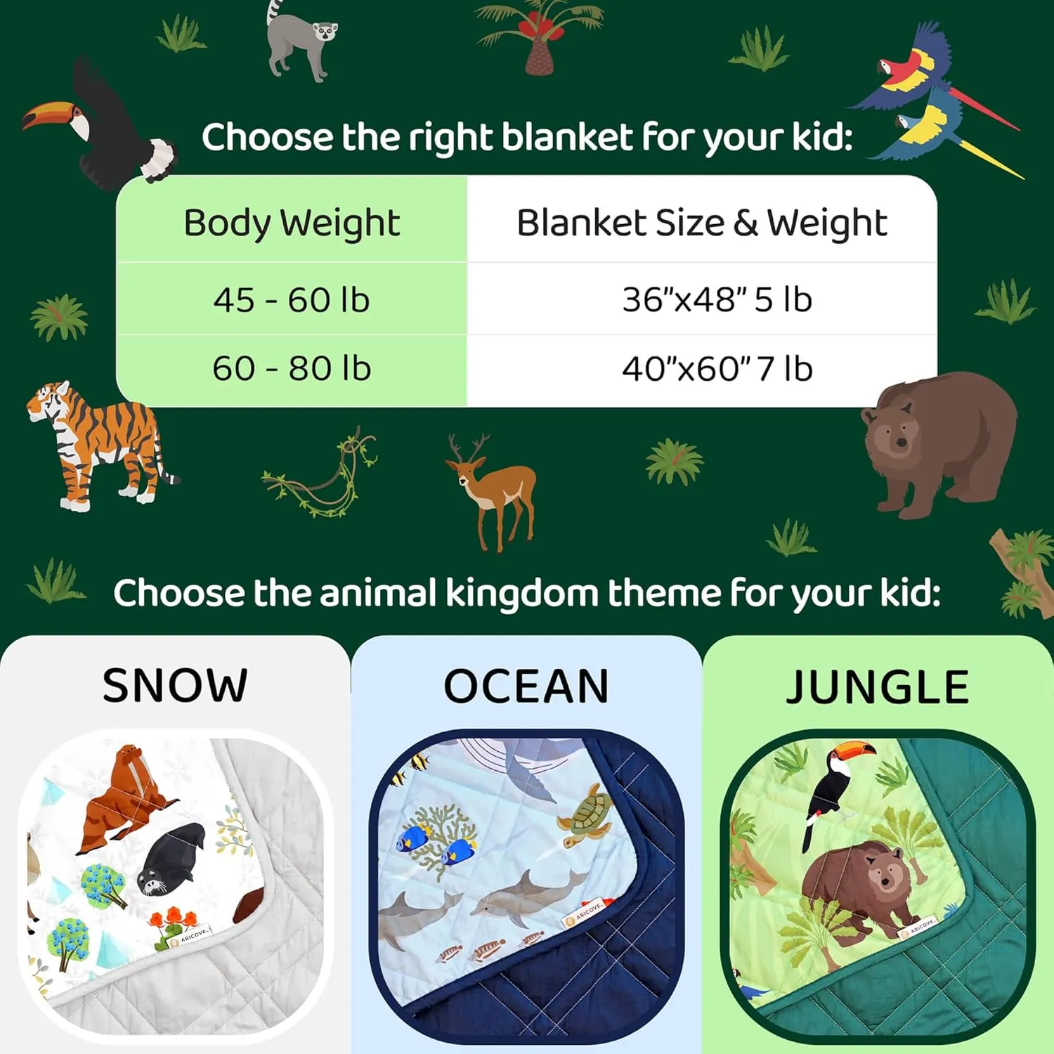 Weighted Blanket Kids, 7 lb, 40x60 inches, Small Twin Size, Soft Cotton, Machine Washable, Green/Jungle Animals