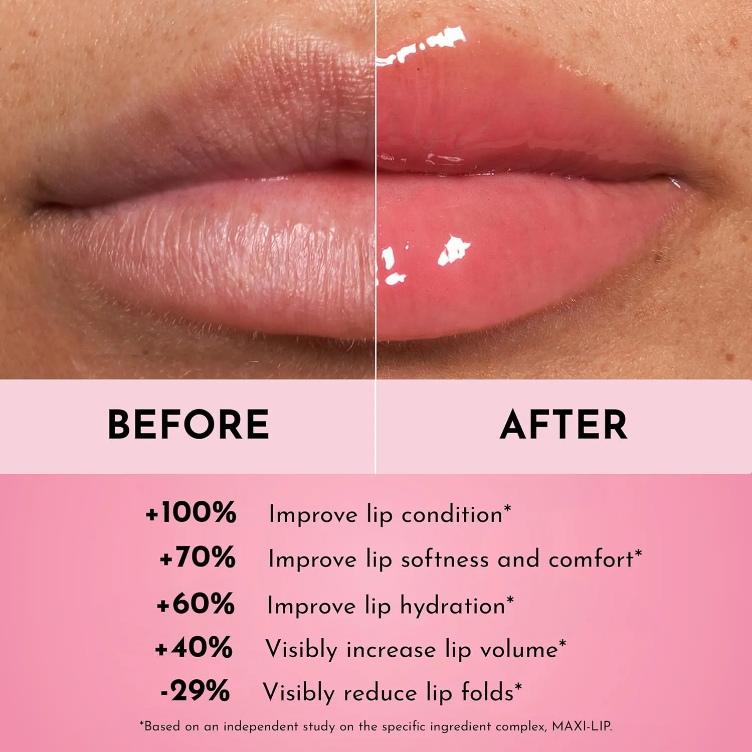 Women's Forget The Filler Lip Plumper Line Gloss, Velvet, Pink, 0.11 Fl Oz (Pack of 1)