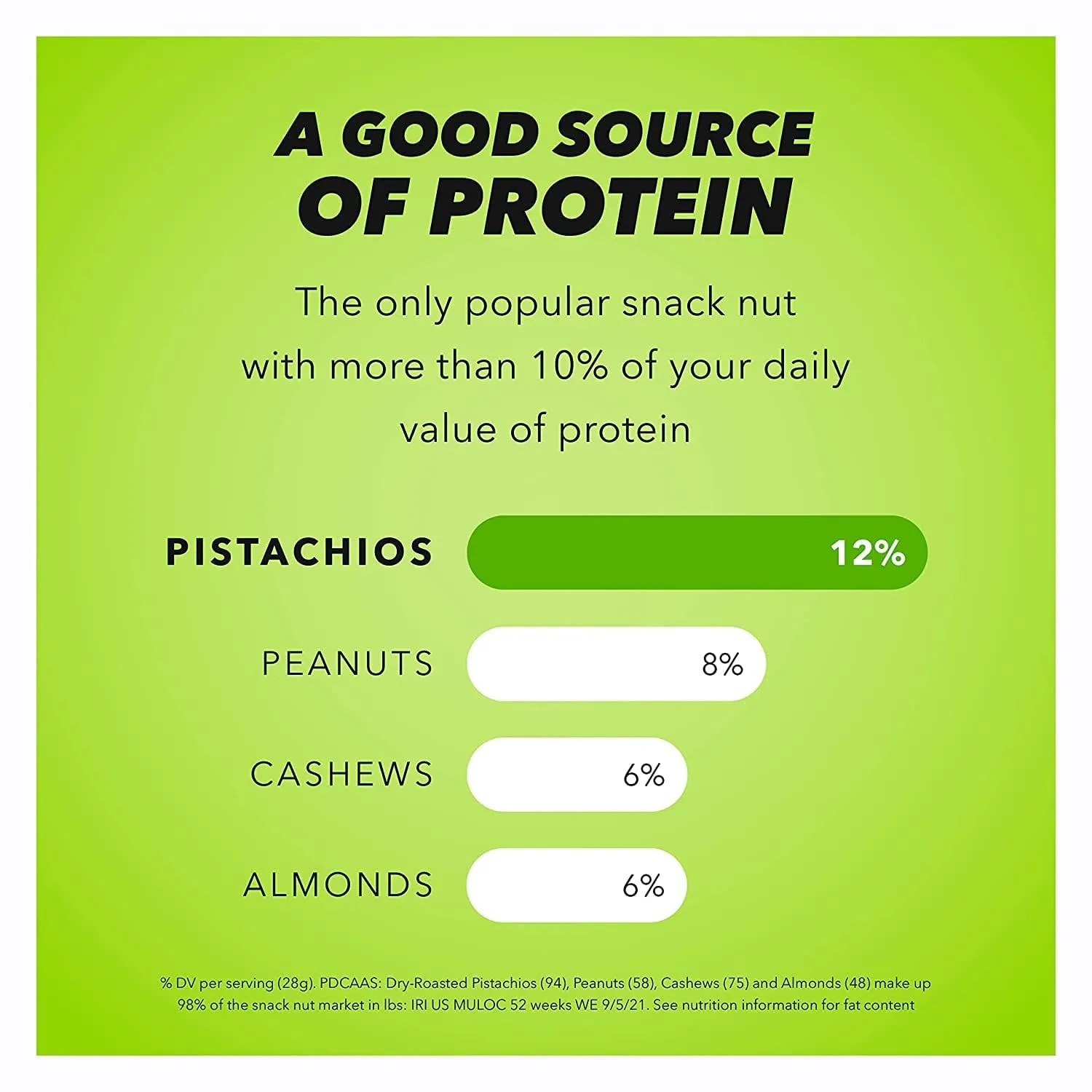Wonderful Pistachios In Shell, Roasted and Salted Nuts, 1.5 Ounce Bag (Pack of 24), Protein Snack, On-the-Go, Individually Wrapped Healthy Snack